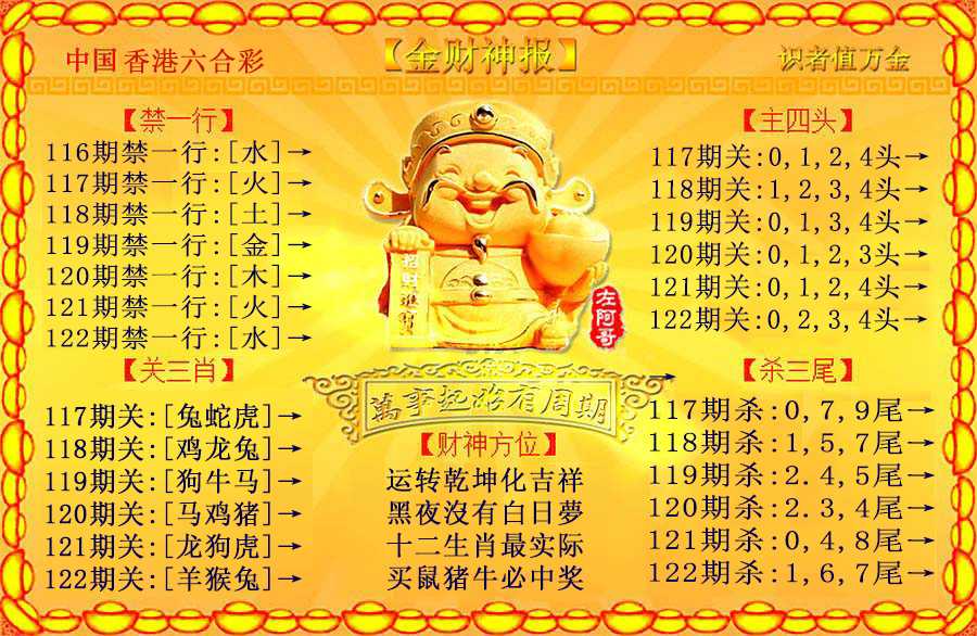 六合彩123期金财神
