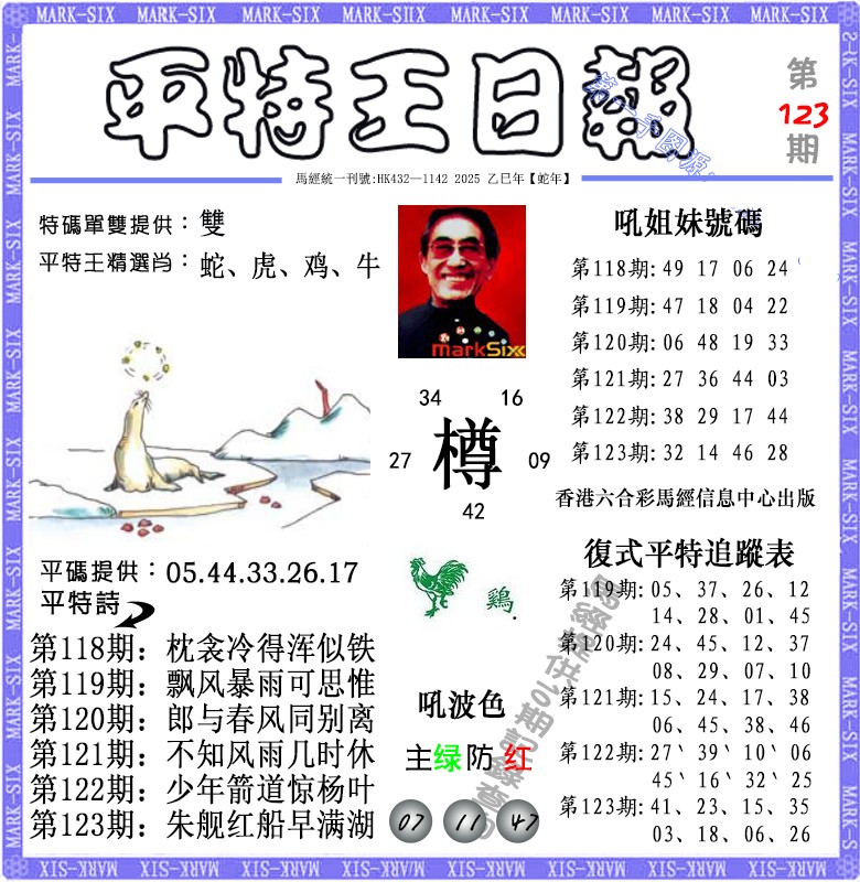 六合彩123期平特王日报（荐）