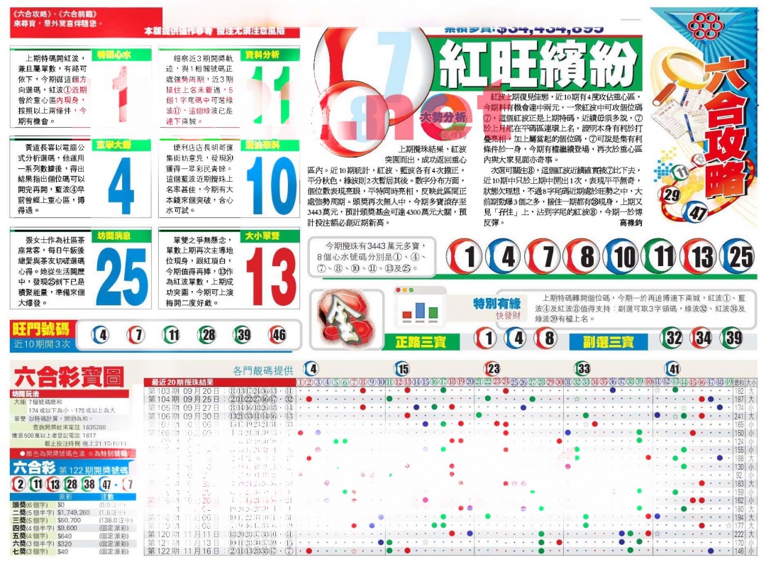 六合彩123期香港商报A