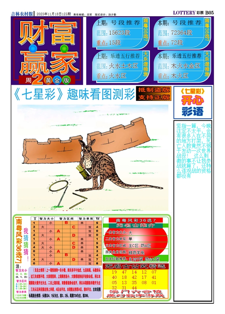 六合彩123期七星彩图(高清)A