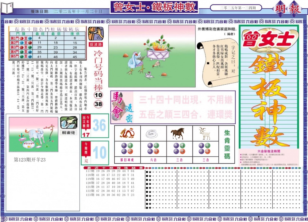 六合彩124期曾女士铁板神数A