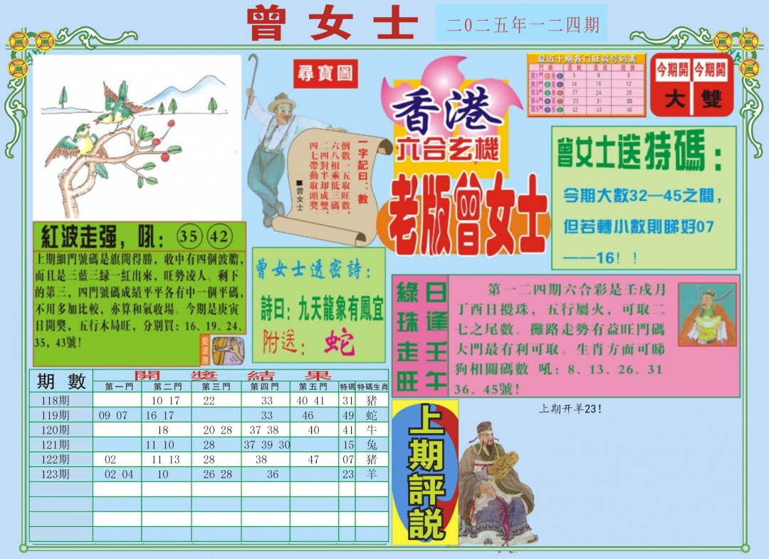 六合彩124期老版曾女士A