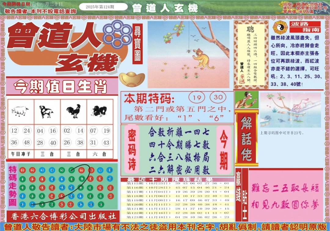 六合彩124期曾道人玄机A