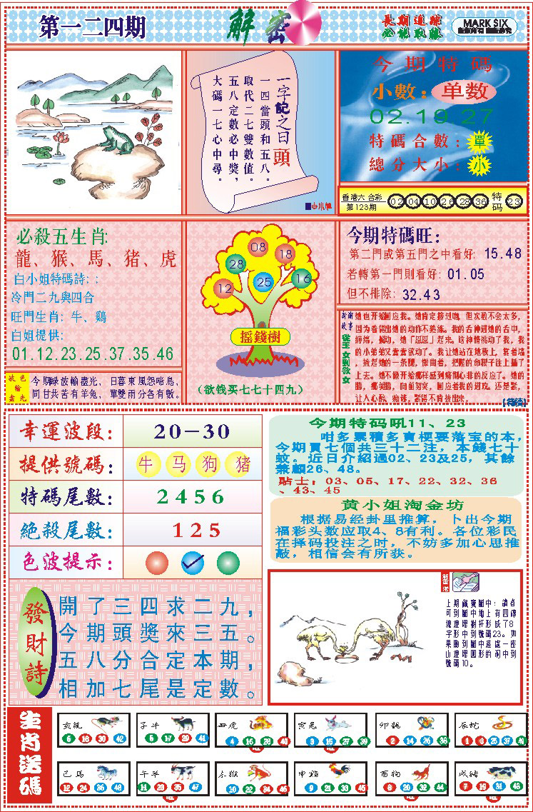 六合彩124期118解密(新图)