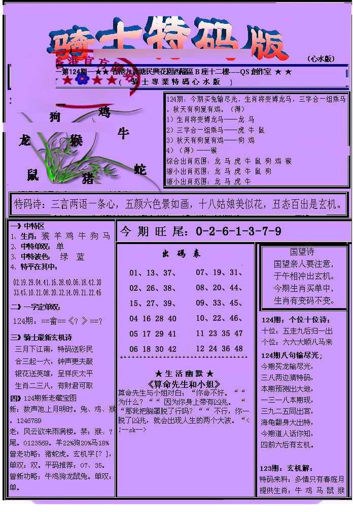 六合彩124期另骑士特码版