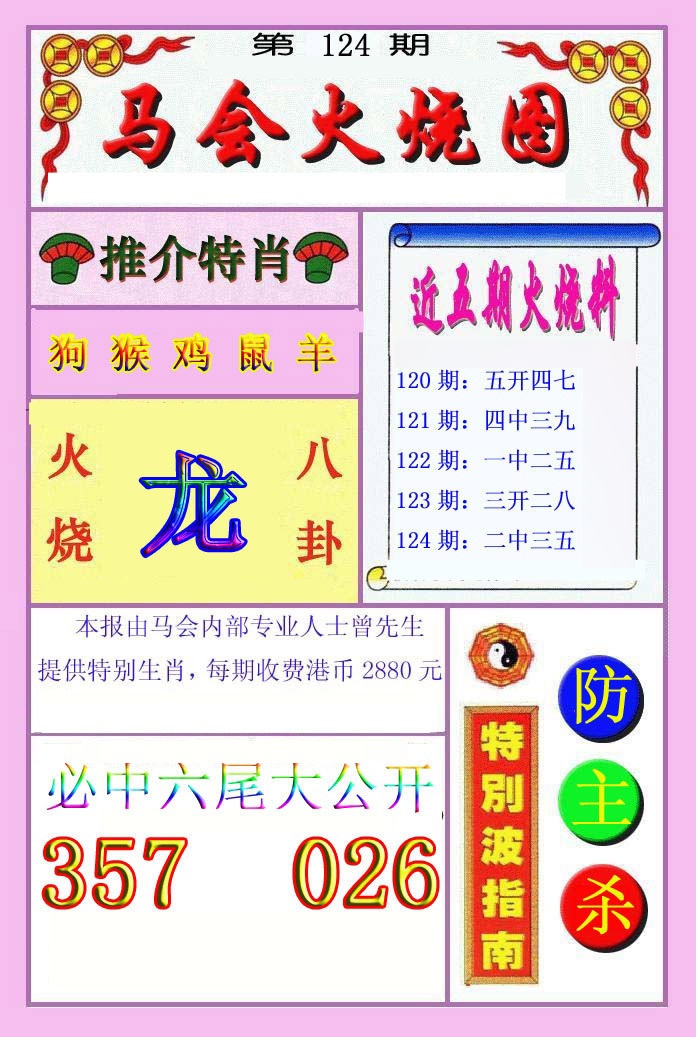 六合彩124期火烧图