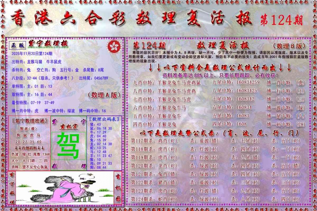 六合彩124期数理复活报