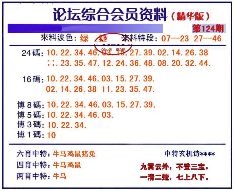 六合彩124期综合会员资料