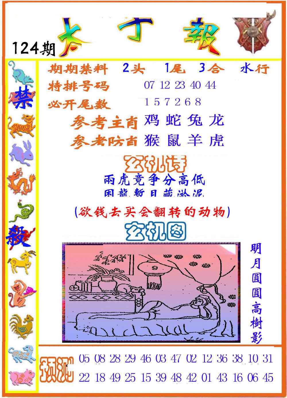 六合彩124期太子报