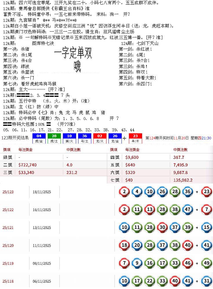 六合彩124期特新五鬼B