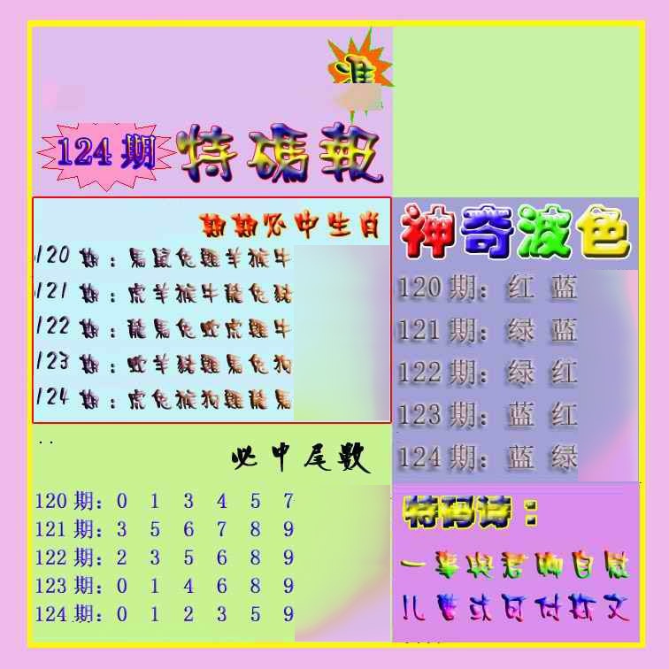 六合彩124期生财有道特码报
