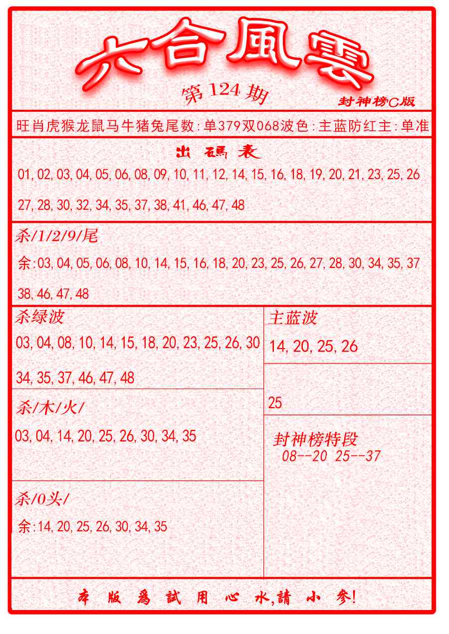 六合彩124期六合风云B面