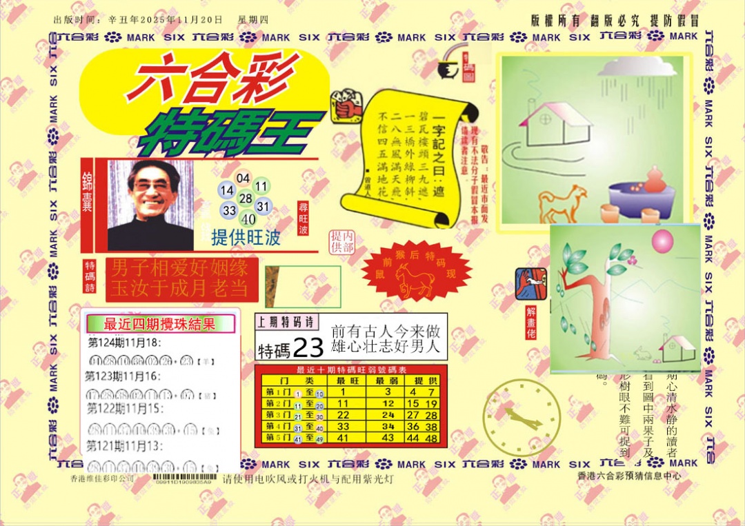 六合彩124期特码王