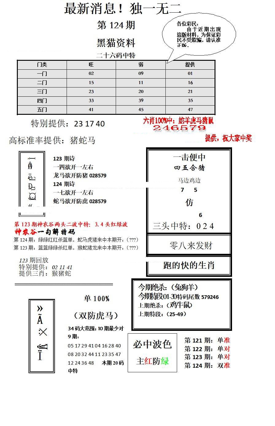 六合彩124期独一无二