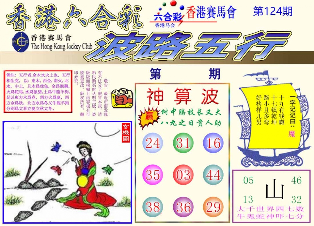 六合彩124期波路五行