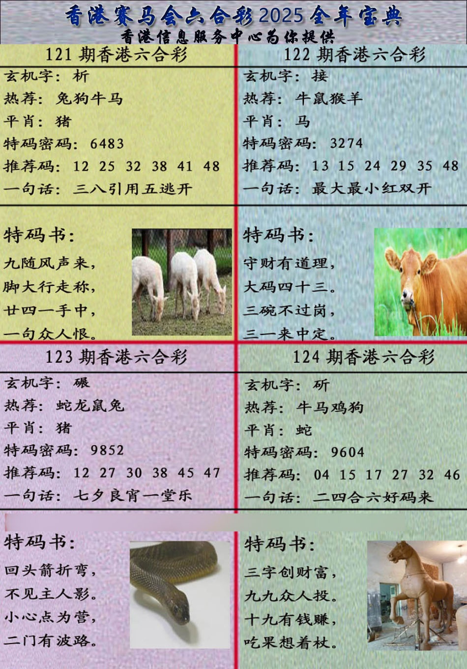 六合彩124期宝典报