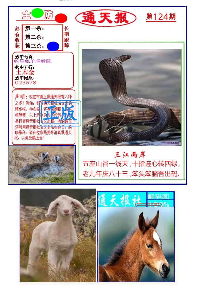 六合彩124期通天杀波图1
