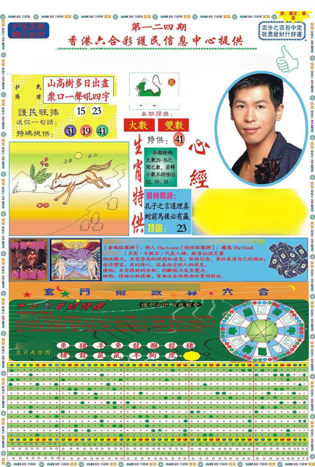 六合彩124期马经心经A(新图推荐)
