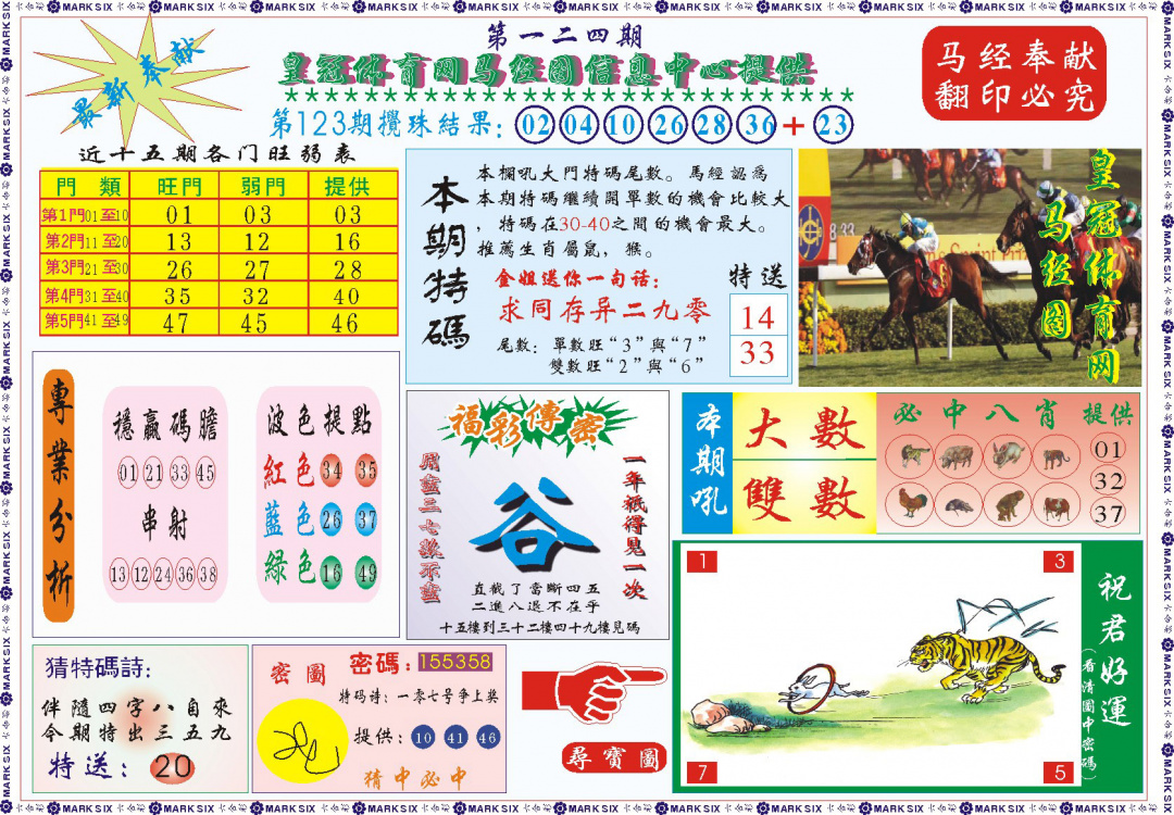六合彩124期皇冠体育网马经图记录