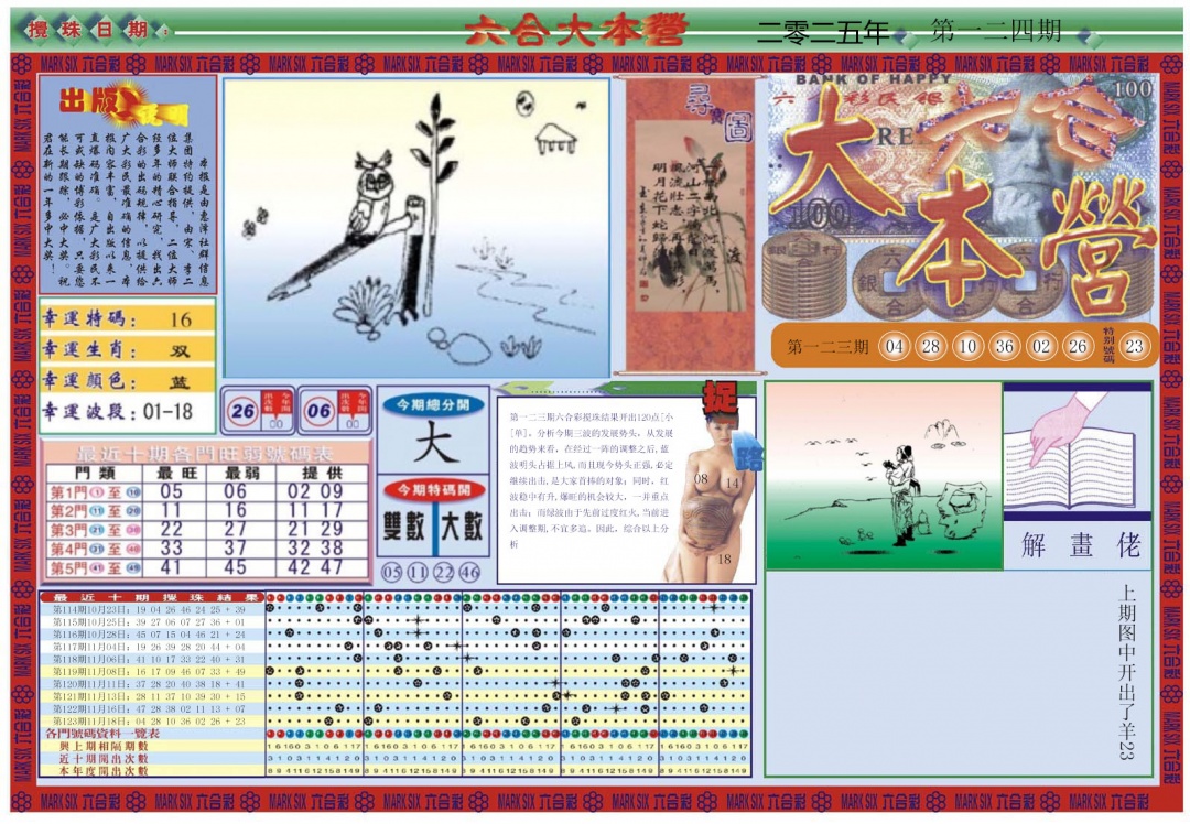 六合彩124期大本营