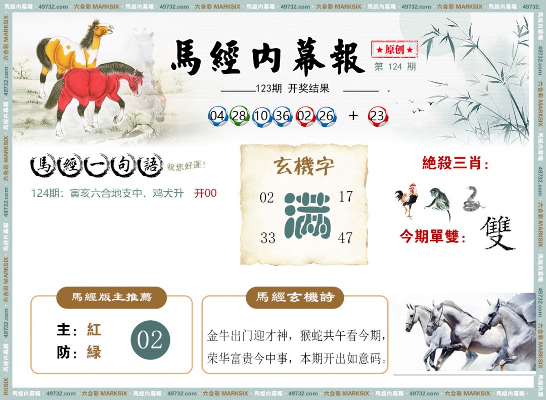六合彩124期马经内幕报