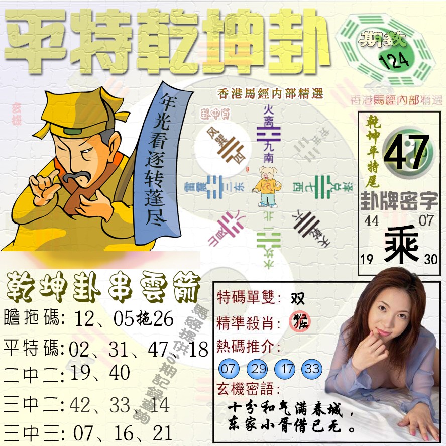 六合彩124期平特乾坤卦（荐）