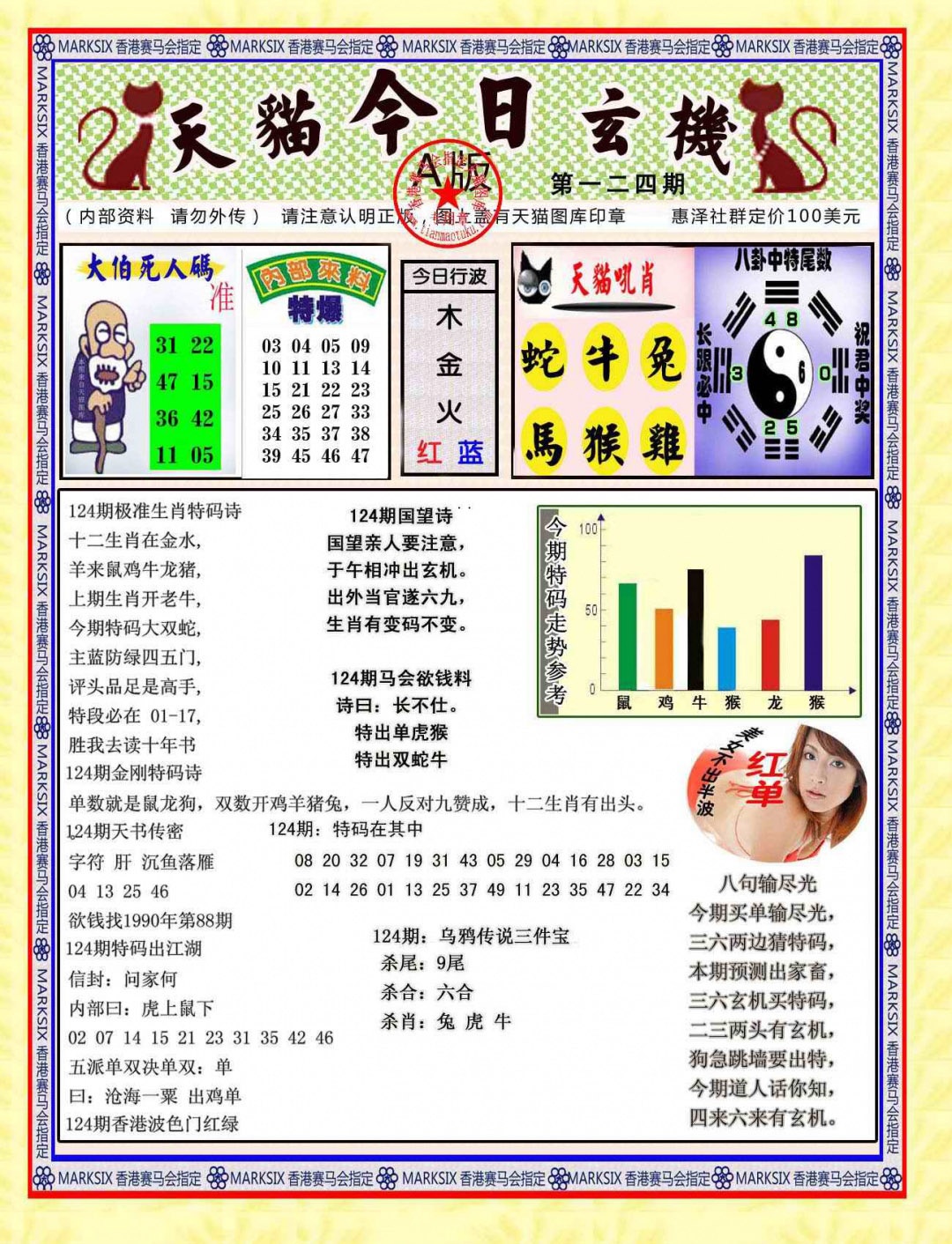 六合彩124期今日玄机图A