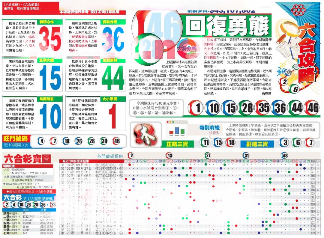 六合彩124期香港商报A