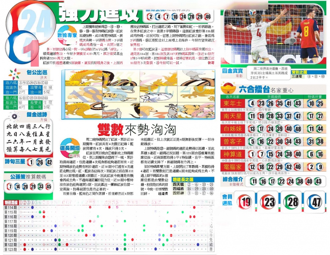 六合彩124期香港商报B