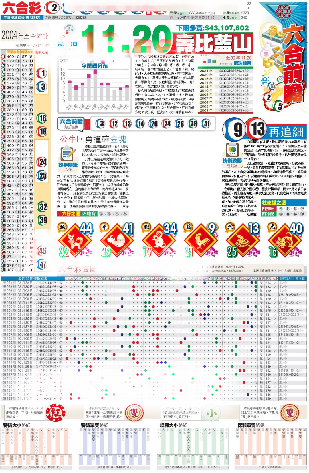 六合彩124期香港商报C