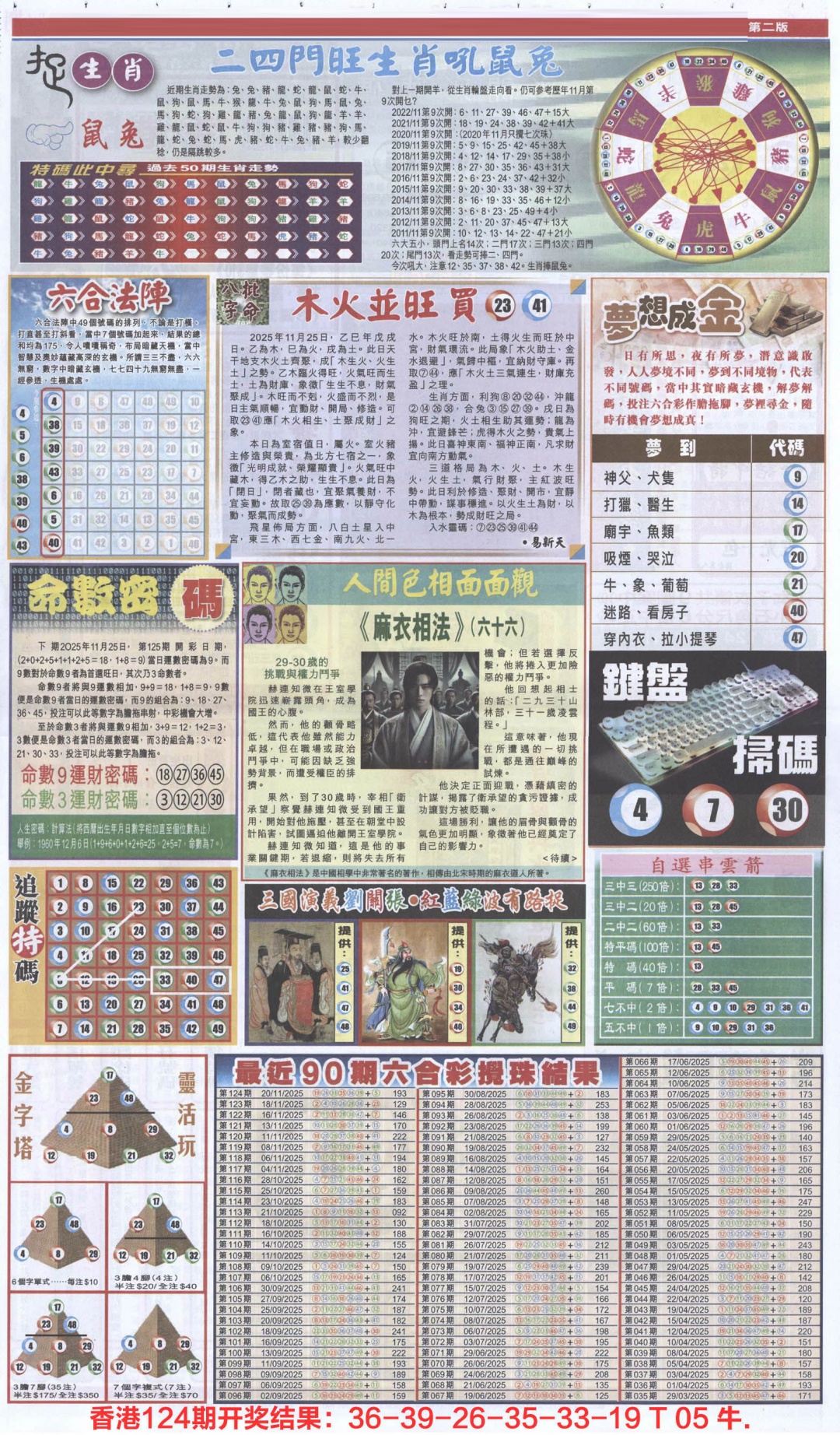 六合彩125期新报跑狗B