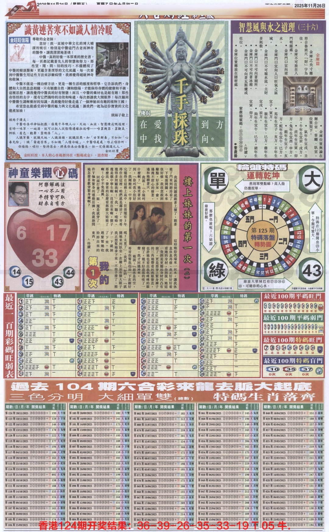 六合彩125期六合财经C加大版