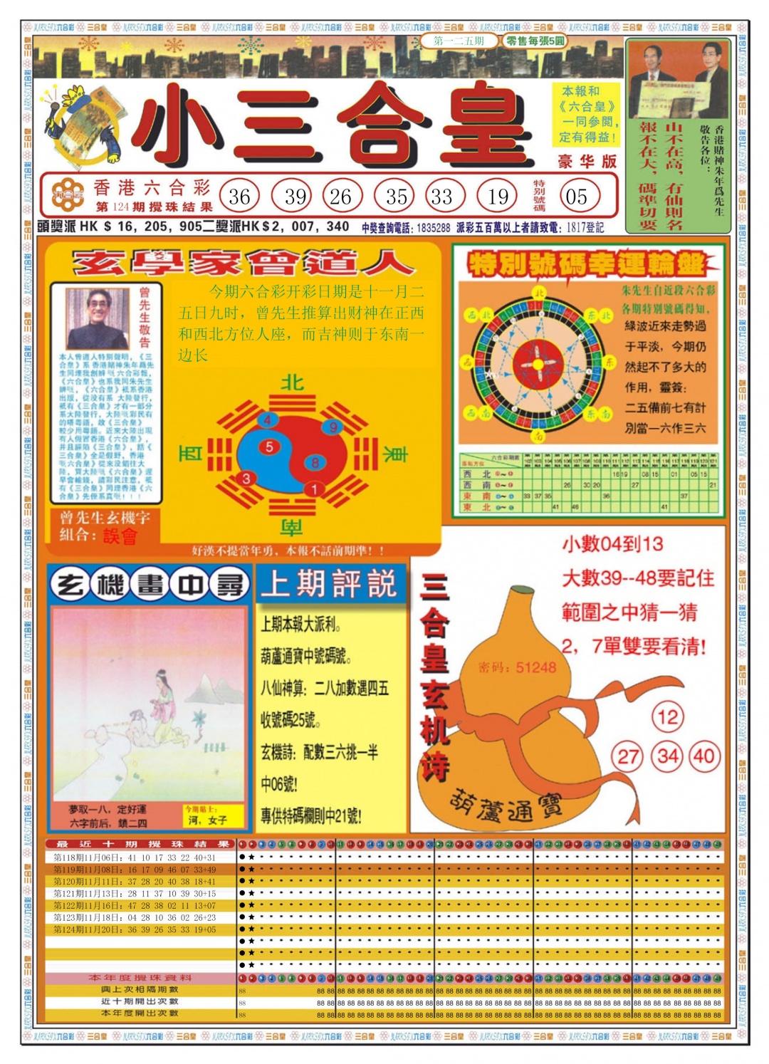 六合彩125期小三合皇A