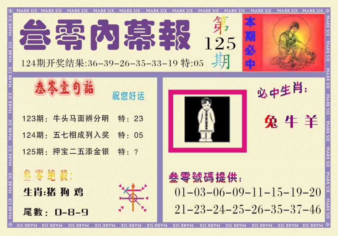 六合彩125期叁零内幕报