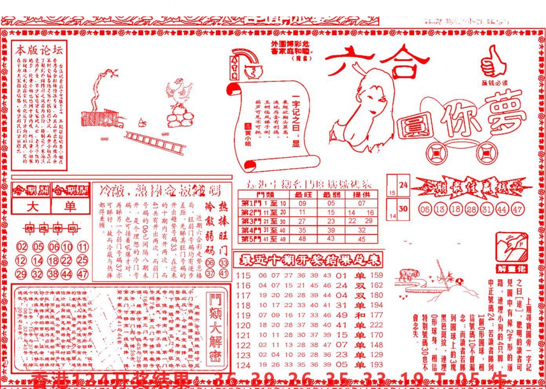 六合彩125期六合圆你梦A