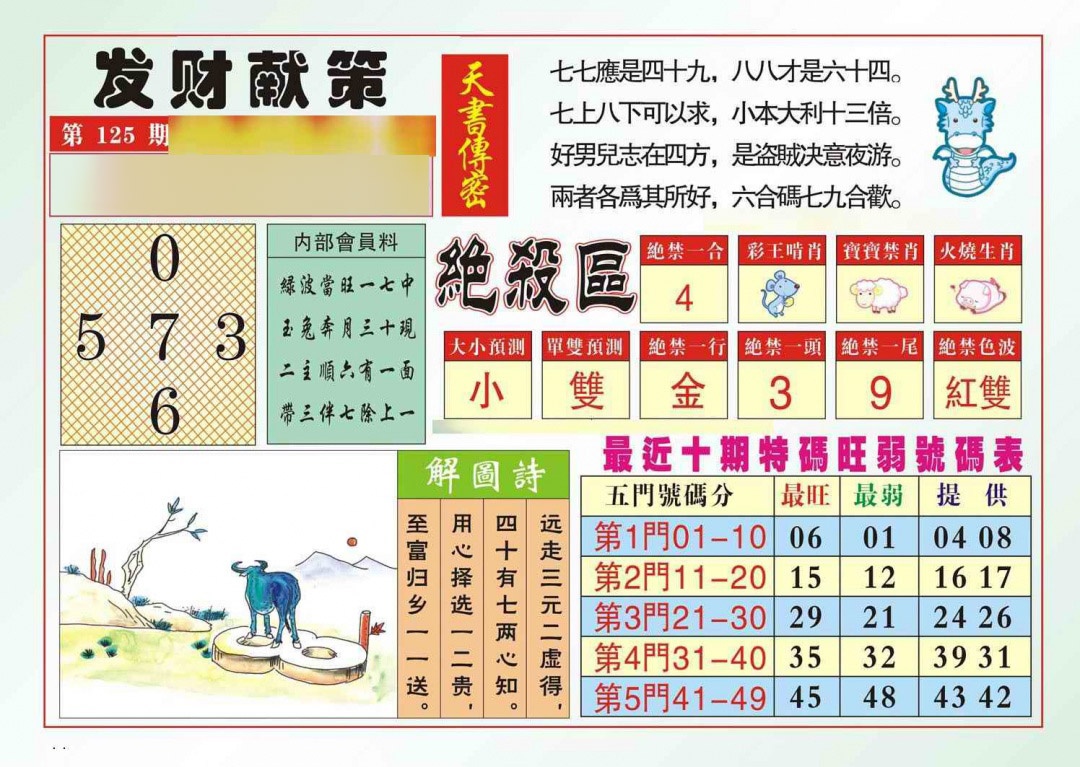 六合彩125期发财献策