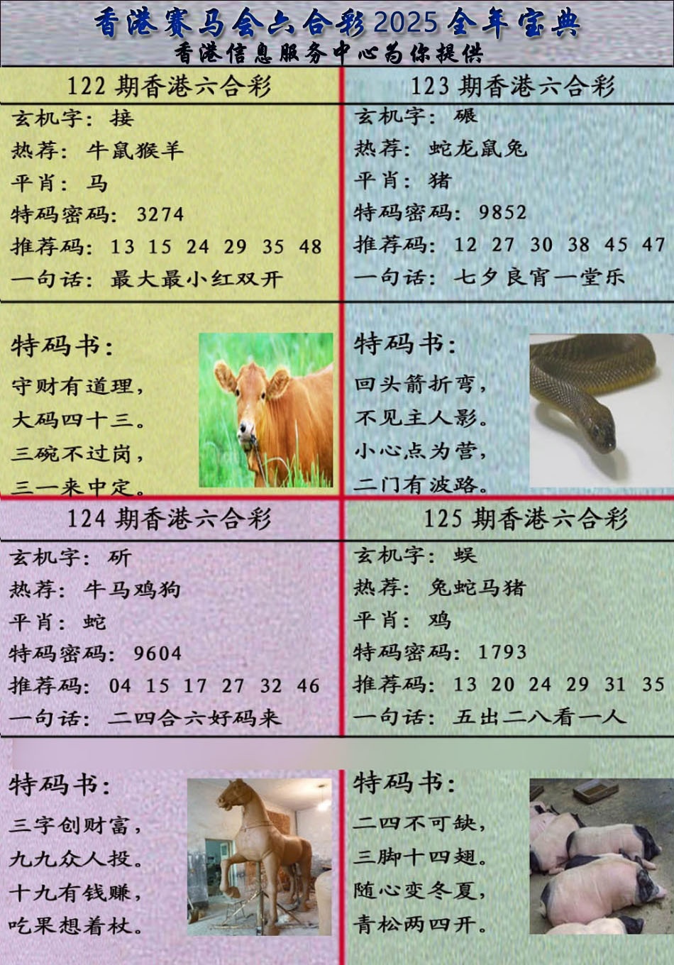 六合彩125期宝典报