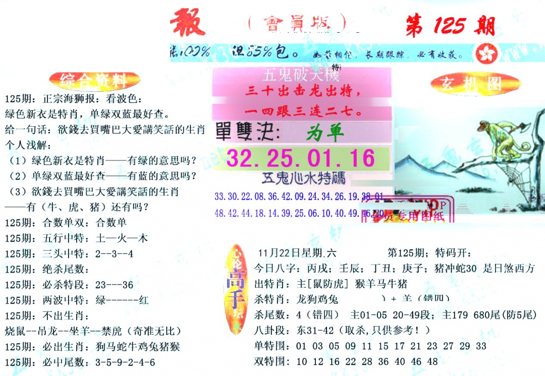 六合彩125期新五鬼玄机