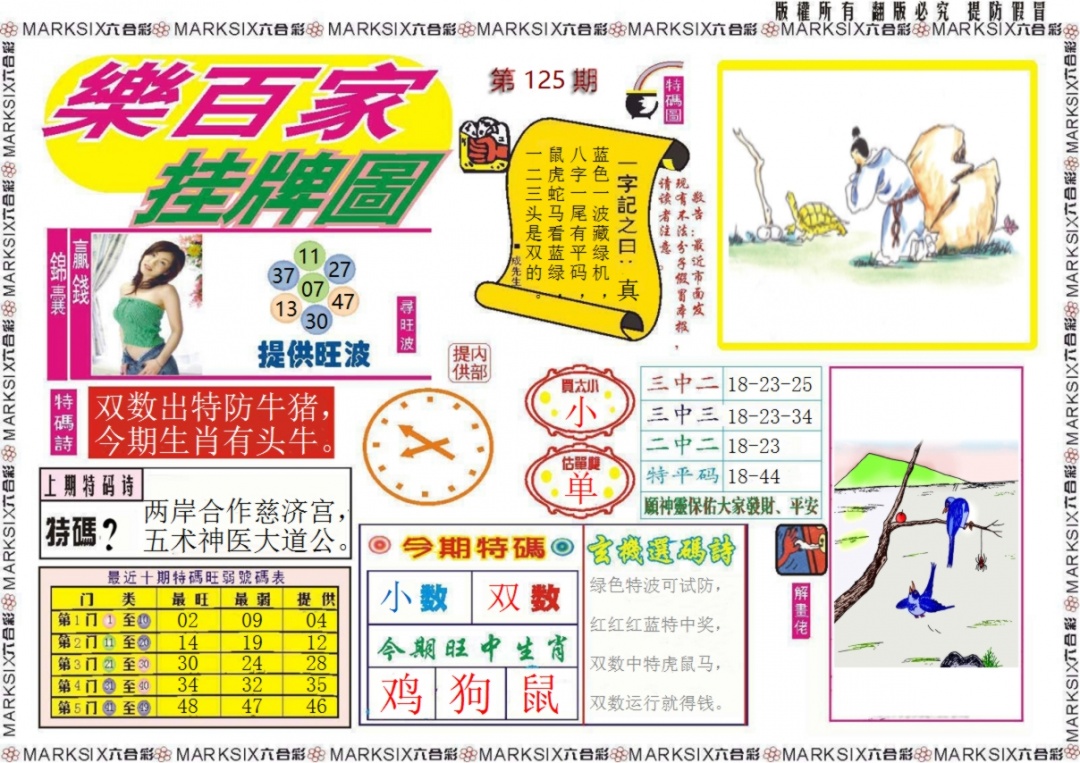 六合彩125期乐百家挂牌图记录