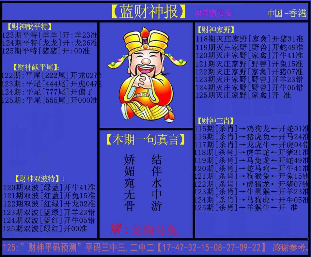 六合彩125期蓝财神