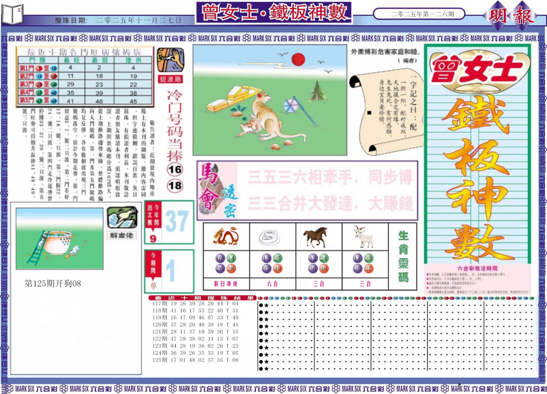 六合彩126期曾女士铁板神数A