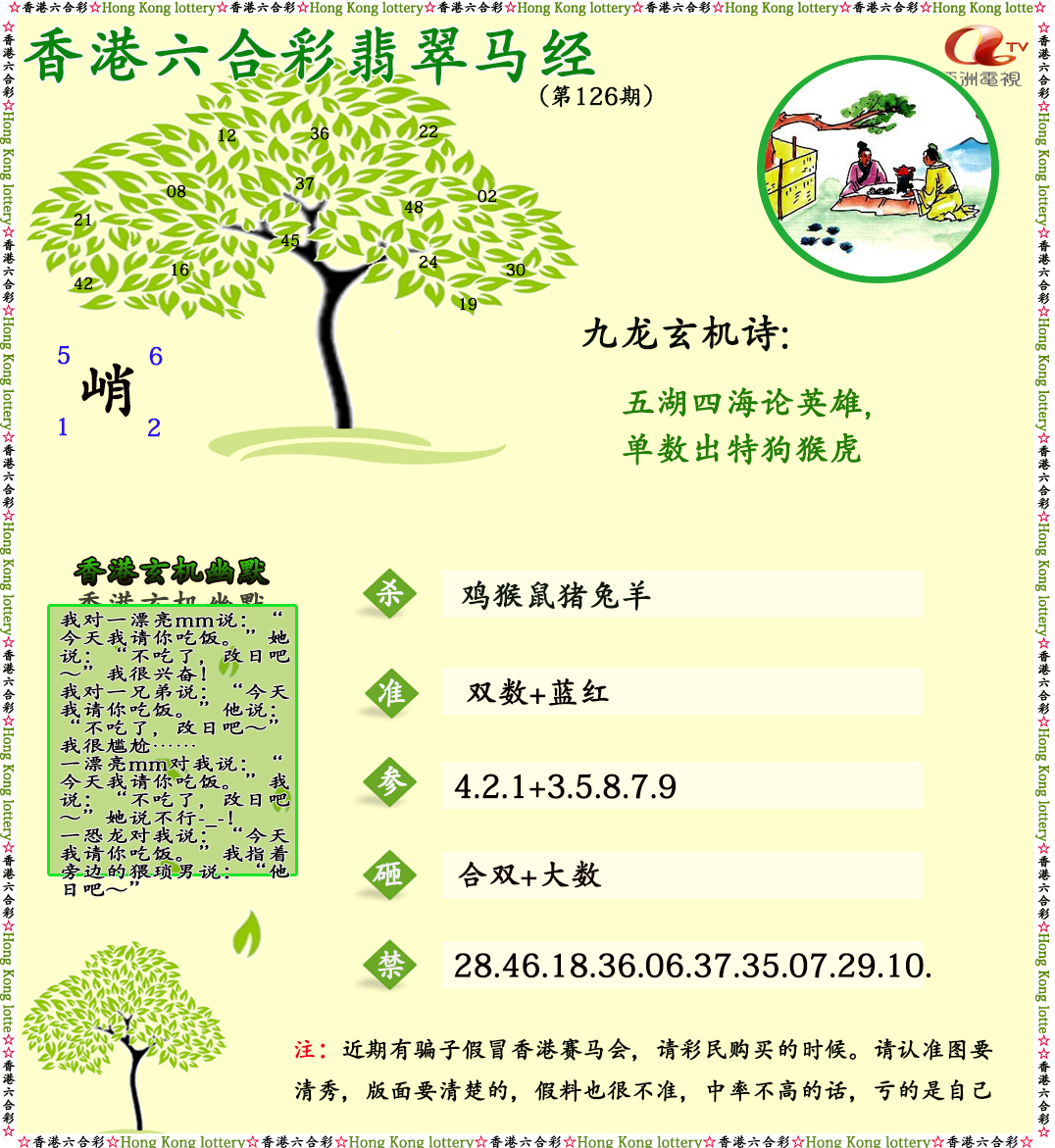 六合彩126期翡翠马经