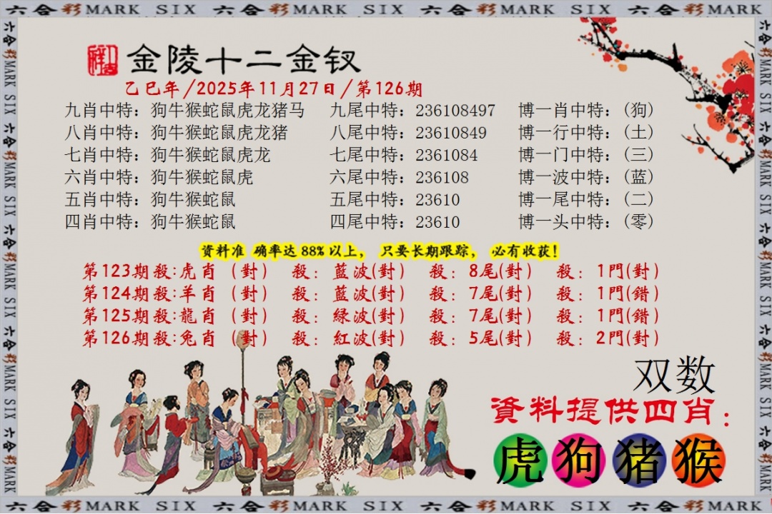 六合彩126期金陵十二金叉