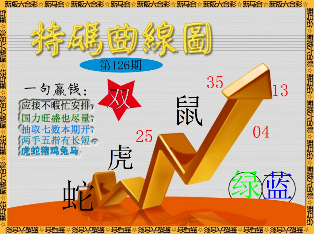 六合彩126期特码曲线图