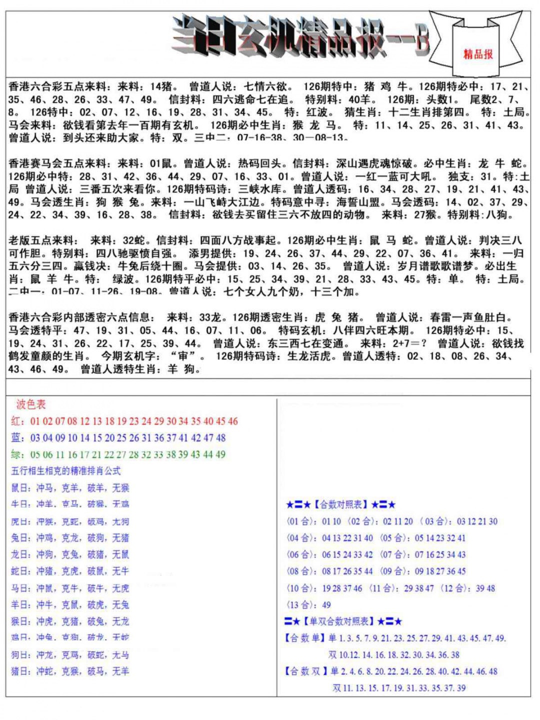 六合彩126期当日玄机精品报B