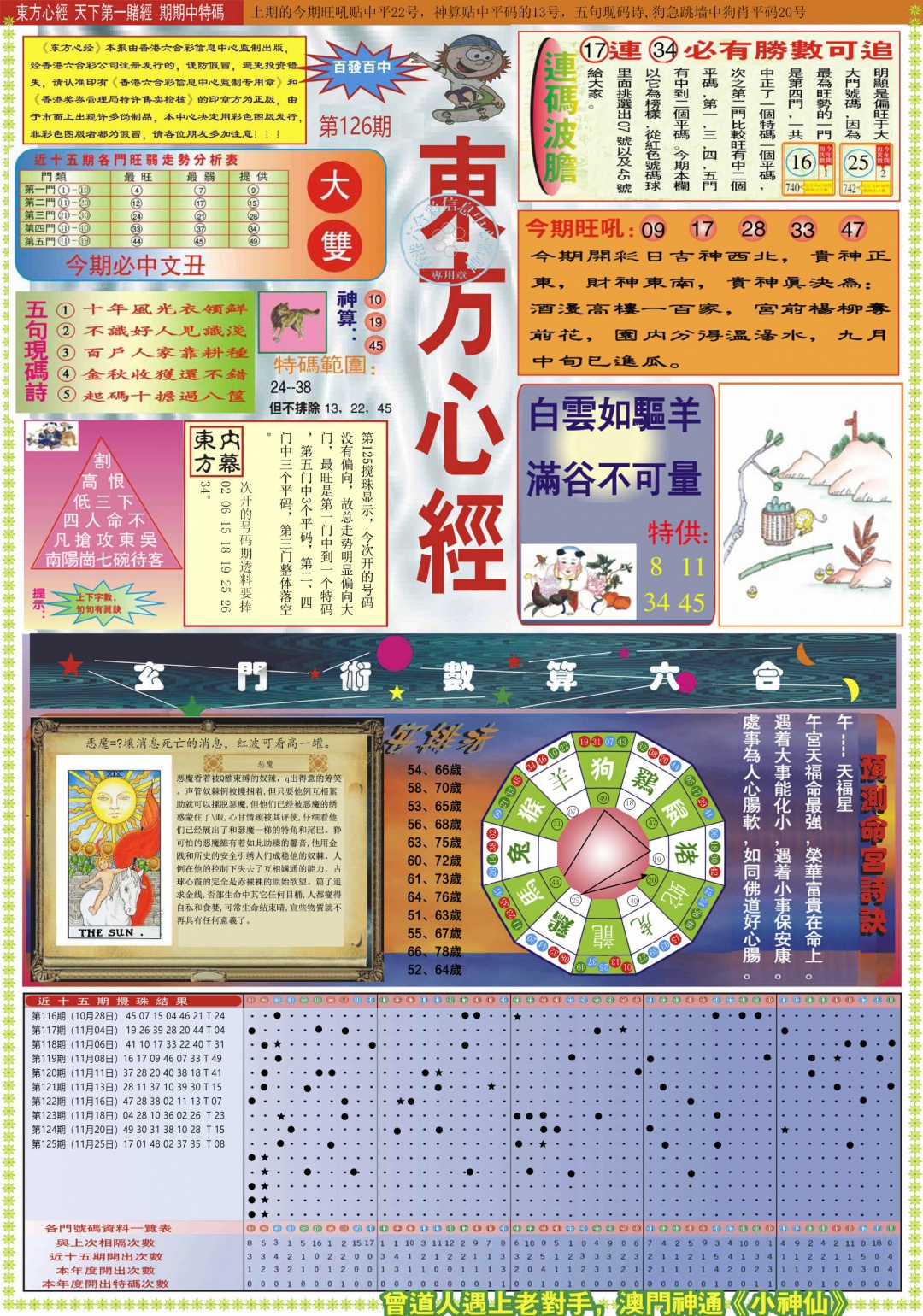 六合彩126期东方心经A