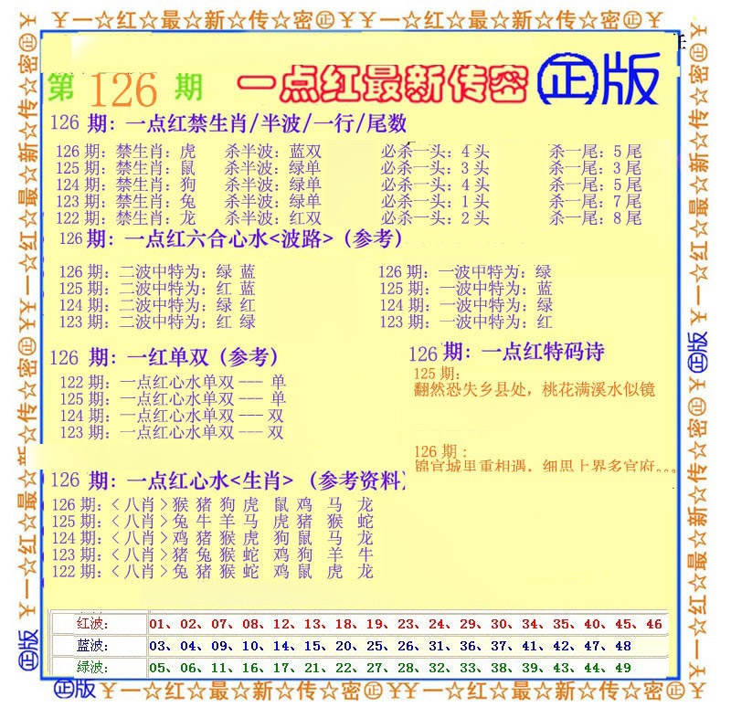 六合彩126期一点红最新传密
