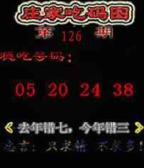 六合彩126期庄家吃码图