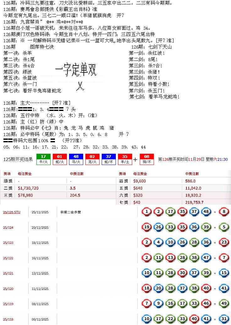 六合彩126期特新五鬼B