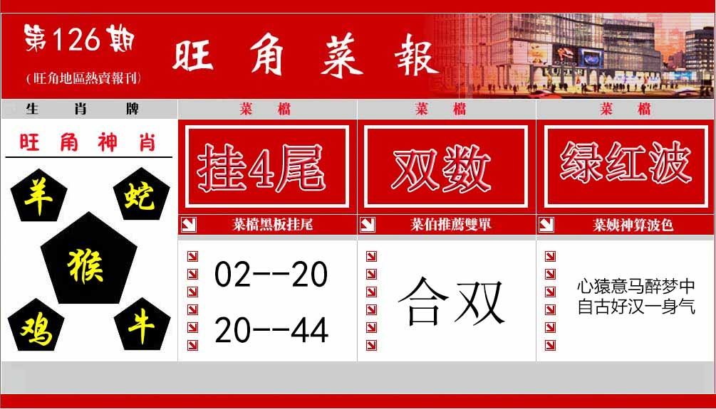 六合彩126期旺角菜报